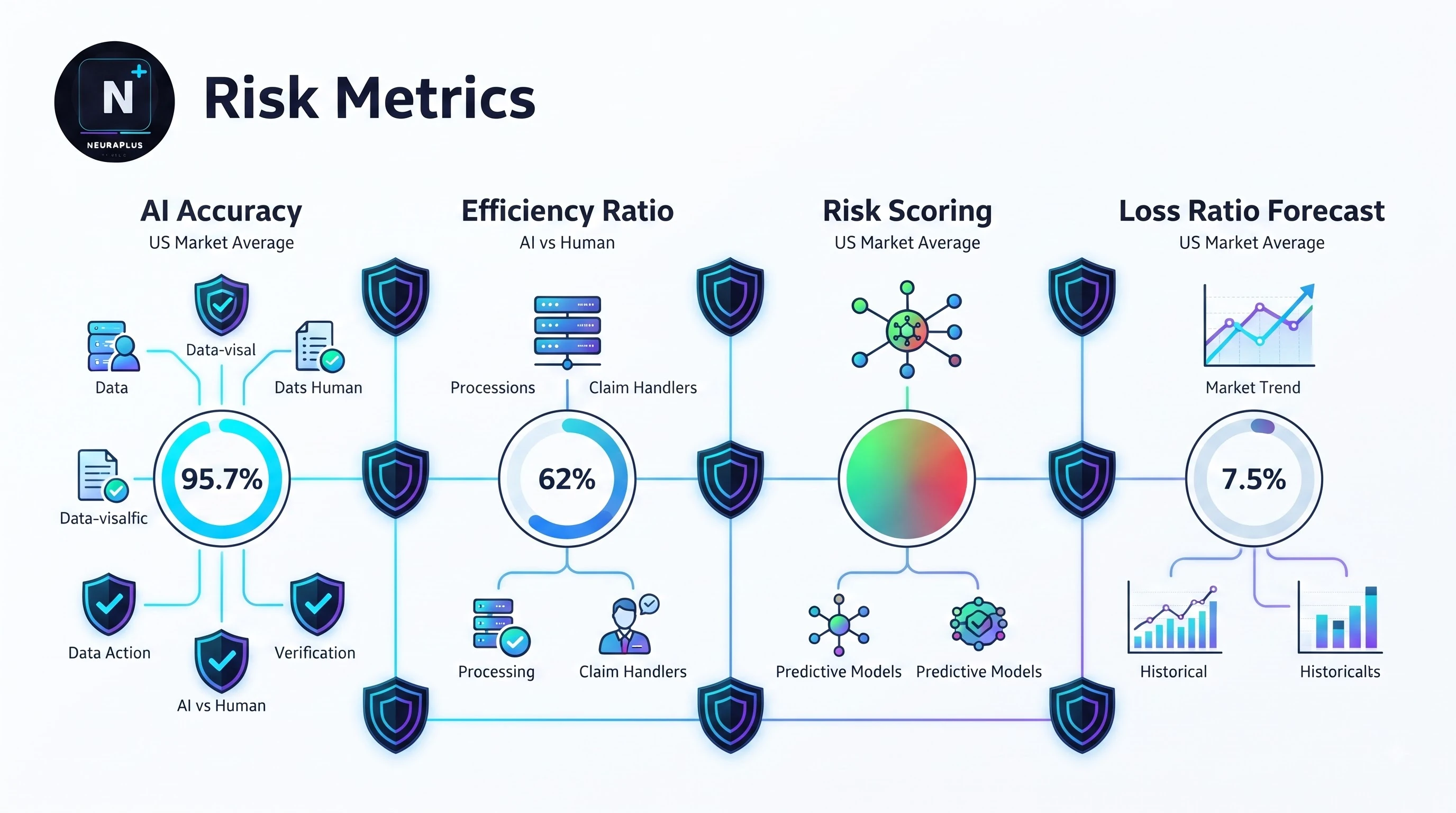 Insurance Automation Tools - pegasystems platform best ai