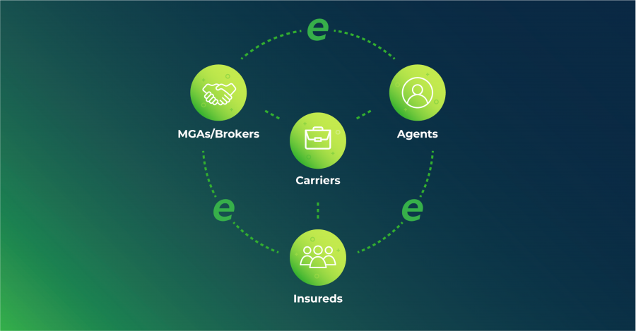 it pays to be in our payment network